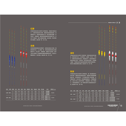 湖北*王渔具(图)-垂钓工具-三明垂钓
