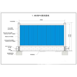 建筑工程都用三田围挡板