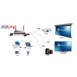 JQKing 启劲科技(图)-会议室无线投屏器-无线投屏器