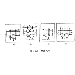 浦东钢构件焊接和焊钉焊接的工程质量验收