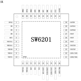 智融SW6201多协议双向快充芯片18W内置188数码管
