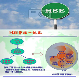 艾维认证机构-cms体系认证-临沂体系认证