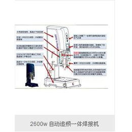 湘西超声波焊接机-劲荣-超声波焊接机厂