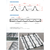 展鸿新材TD3-120型钢筋桁架楼承板*上海厂家优惠缩略图3