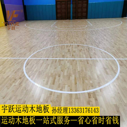室内运动木地板篮球馆缩略图