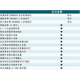 华瑞电子*-榆林测温安检门价格-红外线测温安检门价格