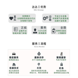 狗狗殡葬-达达宠物生命纪念馆-狗狗