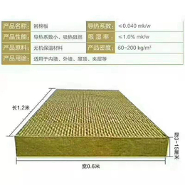 聚氨酯保温板报价-聚氨酯保温板生产厂-聚氨酯保温板