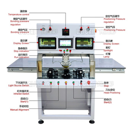 液晶屏邦定机设备-海口液晶屏邦定机-广州创友