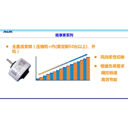 天津奥克斯*空调专卖-天津奥克斯*空调-天皓机电工程