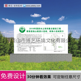 水土保持标志牌设计图水土保持宣传方案农村饮水安全工程水务标志