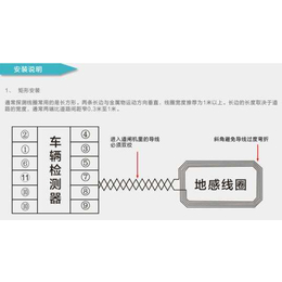 雷达车检器与普通的地感线圈的区别