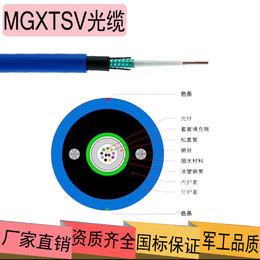 矿用防爆光纤 欧孚光缆厂东北获得安标认证厂家缩略图