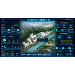 宁波科技大屏数字可视化园区数字智慧工厂科技板