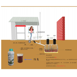 农村无害化卫生厕所改造实施方案 无害化厕所卫生标准-港骐