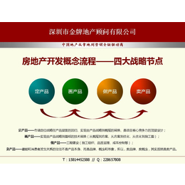 房地产拿地策划应考虑的关键因素之一就是区位板块的地价峰值