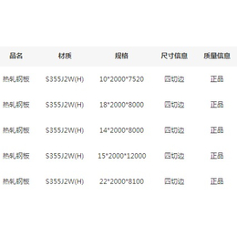 青岛宝舞供应S355J2WH欧标结构耐候钢板