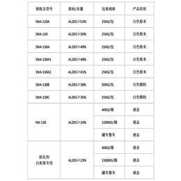 固体铝酸钠批发-海北固体铝酸钠-同洁化工(查看)