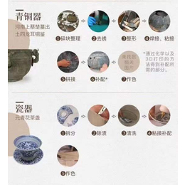 南京鉴定古董古玩字画