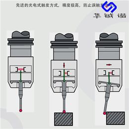 惠州马波斯测头批发 苏州测头 外形尺寸的测量与分析