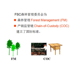 潍坊FSC认证机构