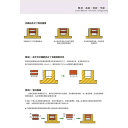 全自动埋钉机-叁线数控-镇江埋钉机