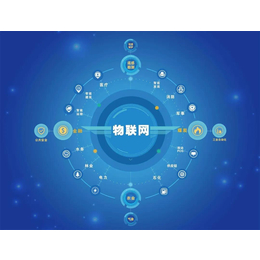 广州二维码工程系统开发