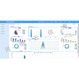 【河南云信海】-濮阳社会综治9 X信息管理系统一体化提供商