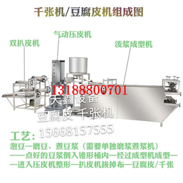 千张机 全自动仿手工豆腐皮机械设备 千张豆腐皮机可定制