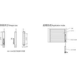 海西智能开窗驱动电机产品介绍-鑫美智能科技