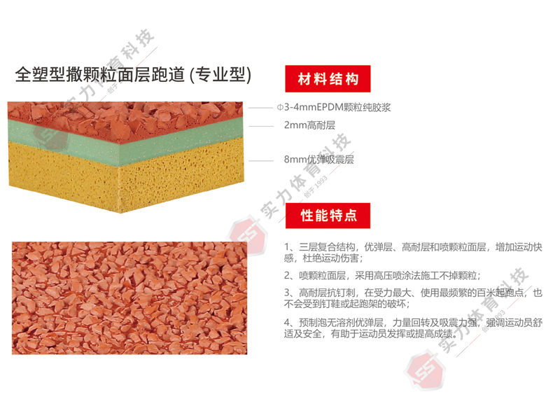 广东塑胶跑道材料生产厂家