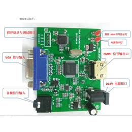 AV HDMI VGA相互转换方案MS9282方案