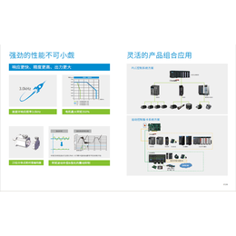 重庆汇川CW360T11B-N拉丝机变频器