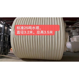 青州1立方塑料桶水箱批发供应好货源好价格“本信息长期有效”