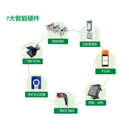 深圳厂家供应景区门出入口方案定制