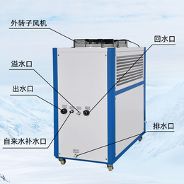 供应奥科牌风冷式工业冷水机 透热锻造设备循环水冷冻机