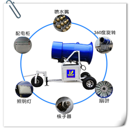 人工造雪机排行 移动式造雪机造雪温度 室外造雪机出雪温度