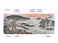 绘迦装饰画