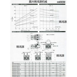 日本原装好利旺供应真空泵KRX1-P-V-03