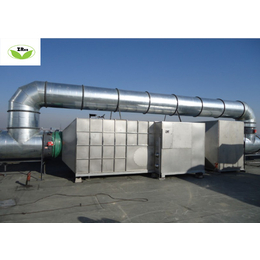 各种废气净化处理均可使用中仁环保生产的活性炭吸附器