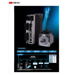 原装Panasonic松下AFPX-IN8 PLC扩展模块 