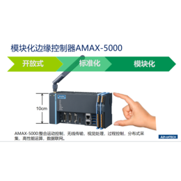 好物分享研华原装精简型工控机CM21B2台式主机工业电脑全新