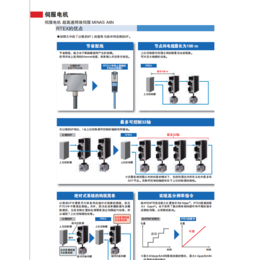 松下Panasonic 光电传感器NX-111A-K