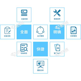 设备巡检系统构建设备信息化管理平台