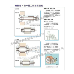 五轴数控无心磨床现货-无锡精展机床制造-五轴数控无心磨床