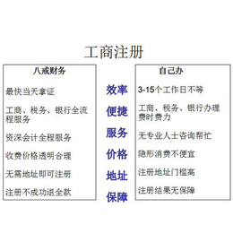 代理记账-工商注册代理记账-富仕丰科技(推荐商家)