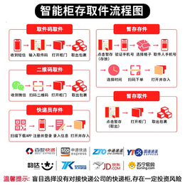 石家庄智能电子寄存柜定制 智能微信柜