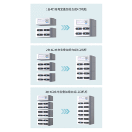 提供共享充电宝代理加盟