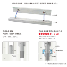 供应考世美各种工业机械手位置校正装置WRC和手动定位装置