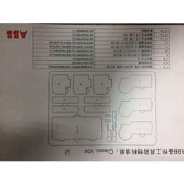 ABB操作工具箱 ZSA-003